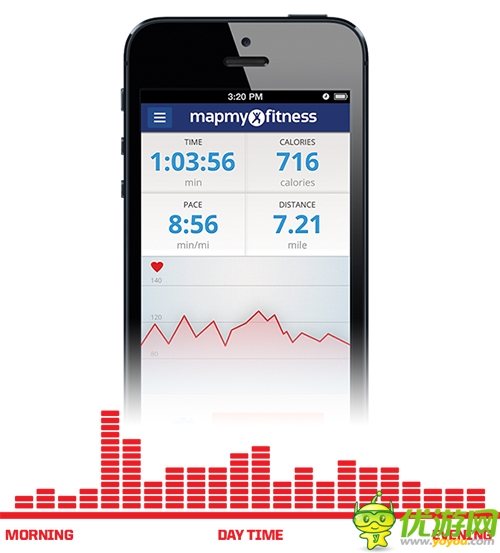 Sync Burn:待機(jī)一年的運(yùn)動(dòng)手表