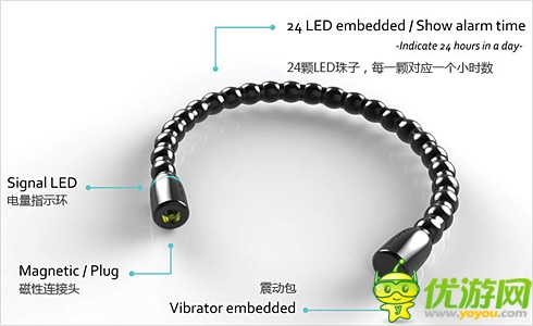 安靜優(yōu)雅設(shè)計 可以戴在手上的手鏈鬧鐘