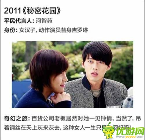 韓劇里華麗逆襲的平民女主角 真的不是科幻劇嗎？