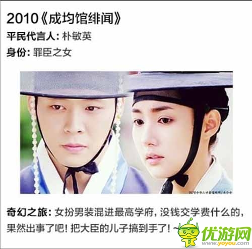 韓劇里華麗逆襲的平民女主角 真的不是科幻劇嗎?