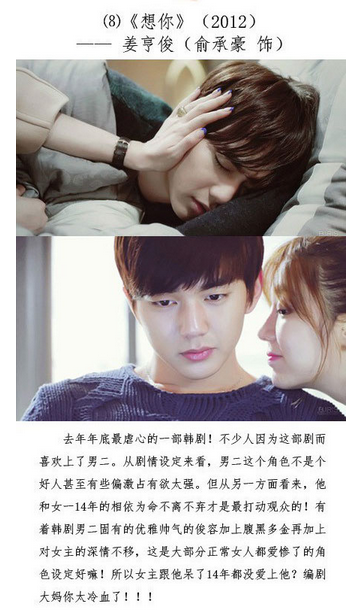 那些年，我們愛慘了的韓劇多金多情男