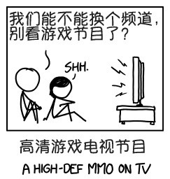 WHAT IF: 用手機(jī)鍵盤(pán)打字最累的單詞