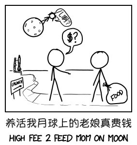 WHAT IF: 用手機(jī)鍵盤(pán)打字最累的單詞