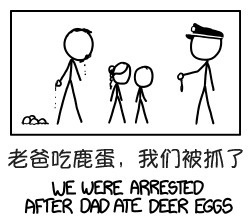 WHAT IF: 用手機(jī)鍵盤(pán)打字最累的單詞