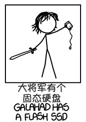 WHAT IF: 用手機(jī)鍵盤(pán)打字最累的單詞