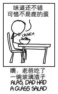 WHAT IF: 用手機(jī)鍵盤(pán)打字最累的單詞