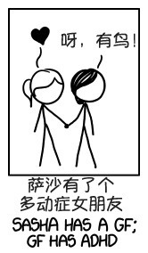 WHAT IF: 用手機(jī)鍵盤(pán)打字最累的單詞