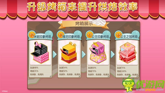 夢幻蛋糕店截圖