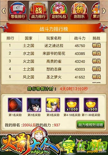 永不打烊 《火影大人》新服活動回饋