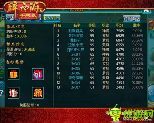 完美廝殺 《醉西游手機(jī)版》3V3跨服大混戰(zhàn)