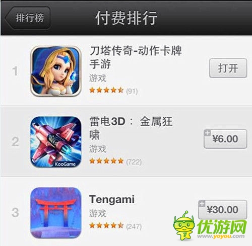 最“聲動(dòng)”卡牌手游 《刀塔傳奇》今日限免