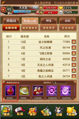 停不了藥的大蛇丸 《火影大人》潛能藥劑妙用