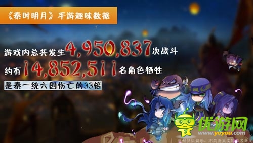 原創(chuàng)巔峰之作 《秦時明月》IOS版或?qū)?月公測