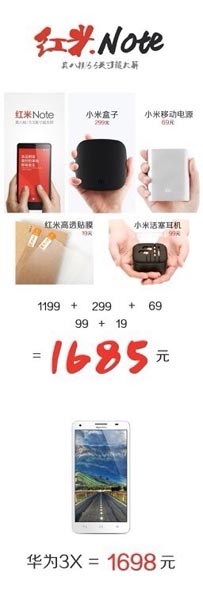 紅米NOTE售價曝光：5.5英寸僅售1199元