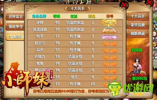 爭當名花譜第一名 《小師妹》華麗稱號亮瞎眼