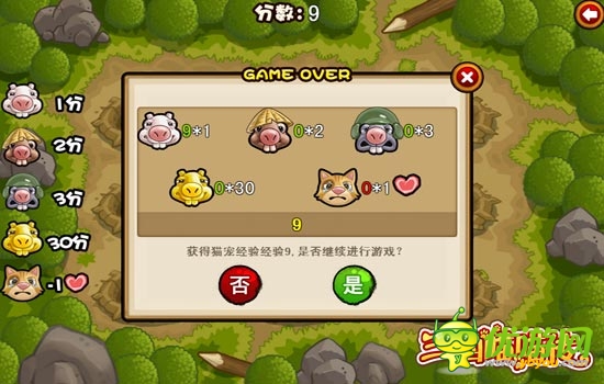 叫獸歐巴大亂斗 《三國喵喵傳》飼養(yǎng)貓靈打地鼠