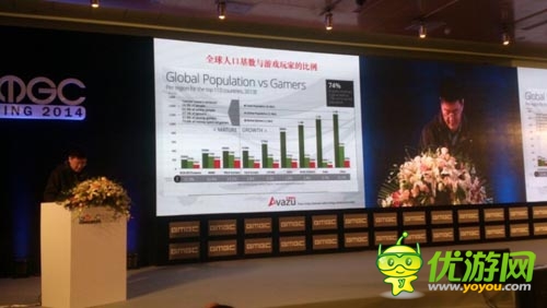 融合你我，共贏未來——Avazu講解中國手游出海之路