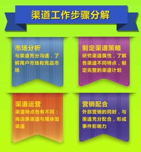 UC九游2月報(bào)告：《放開那三國(guó)》S級(jí)表現(xiàn)顯實(shí)力