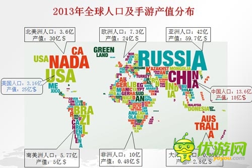 中國手游企業(yè)出海之路 了解市場(chǎng)流程規(guī)避風(fēng)險(xiǎn)