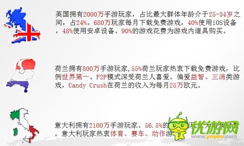 中國(guó)手游企業(yè)出海之路 了解市場(chǎng)流程規(guī)避風(fēng)險(xiǎn)