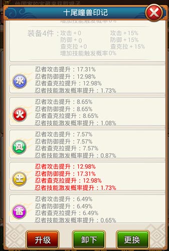 六道神級裝備！ 《火影大人》套裝系統火爆出爐