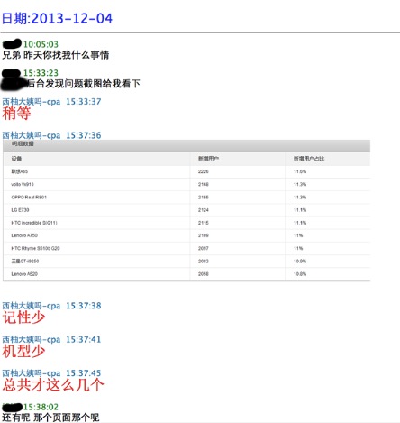 美柚刷榜曝光：刷數(shù)據(jù)易，得用戶難，且行且珍惜