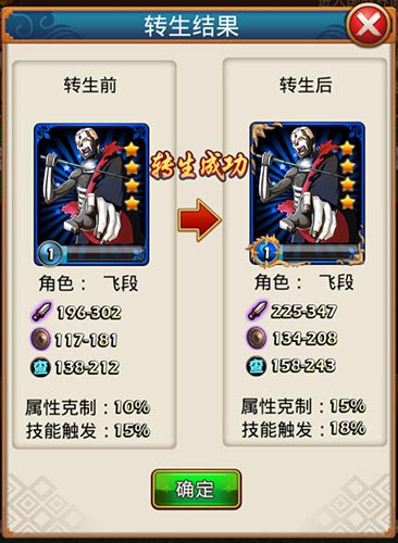 鳴人佐助滿血復活 《火影大人》牛班轉生大揭秘