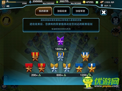 《星際聯(lián)盟》星戰(zhàn)再起 開服震撼視頻曝光