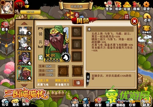 男神組合 《三國喵喵傳》之五虎上將