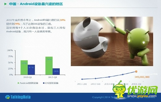 手游步入“重”時(shí)代 跑酷休閑類領(lǐng)銜“最熱門”