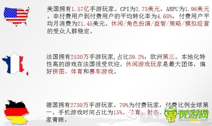 手游數(shù)據(jù):2014年海外手機(jī)游戲市場分析報告