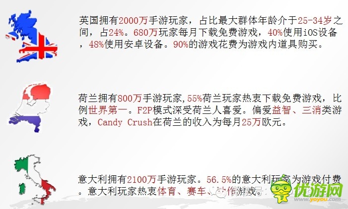 手游數(shù)據(jù):2014年海外手機(jī)游戲市場分析報告