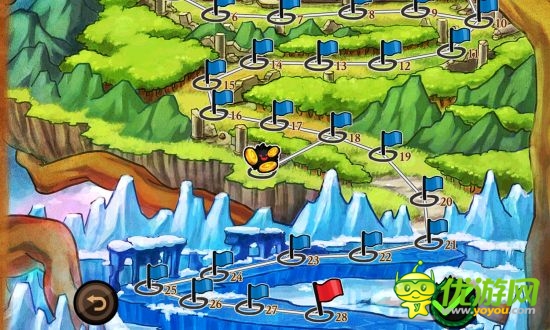 雷神索爾游戲截圖