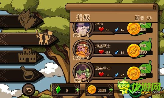 雷神索爾游戲截圖