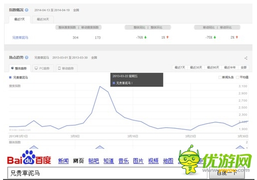 案例分析:毀三觀