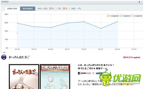 案例分析:毀三觀