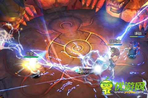 《諸神之怒》華麗多變合體技能 一起搶先看