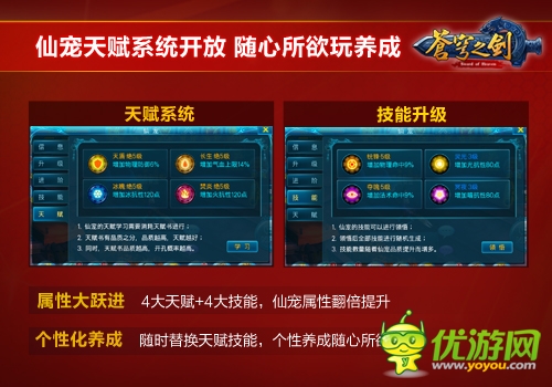 六福利蓄勢待發(fā)《蒼穹之劍》福利版4.29開啟