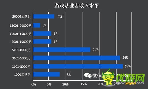 秦剛 :外人所不知的當下
