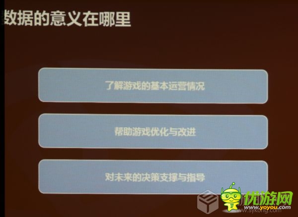DataEye CEO汪祥斌:數(shù)據(jù)在手游營運(yùn)中的作用