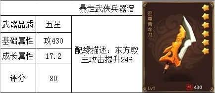 鬼斧神工《暴走武俠》神器大曝光!