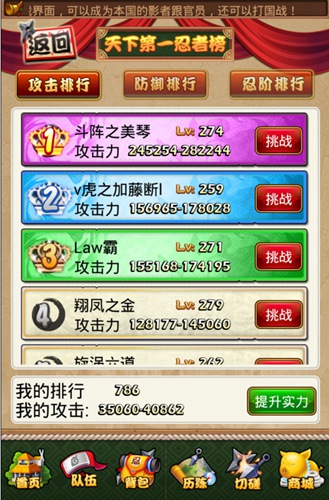 仰望六道的天空 《火影大人》全服排行榜來襲