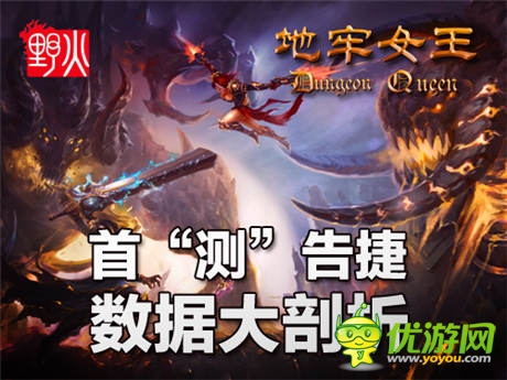 《地牢女王》首“測”告捷 數(shù)據(jù)大剖析