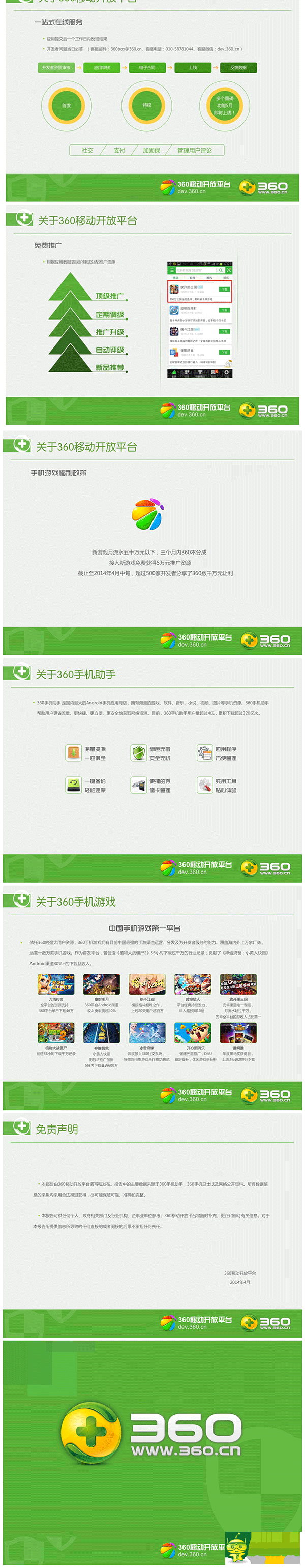 2014年Q1360移動(dòng)開放平臺(tái)App分發(fā)行業(yè)報(bào)告