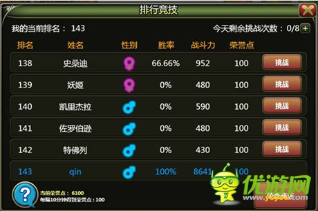 植物大戰(zhàn)怪物《叢林戰(zhàn)紀》捍衛(wèi)榮耀