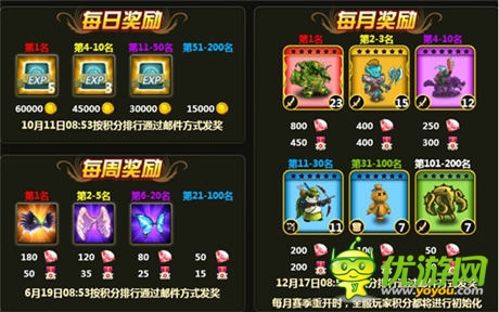 植物大戰(zhàn)怪物《叢林戰(zhàn)紀》捍衛(wèi)榮耀