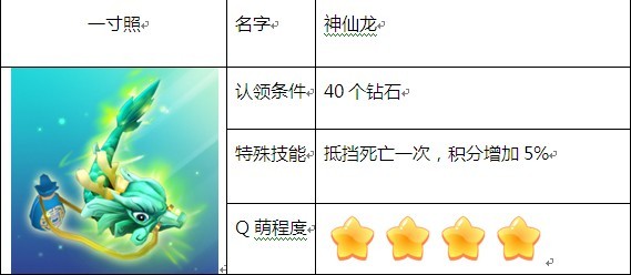 《熊大快跑》跑酷手游 養(yǎng)成類小寵們提前報到