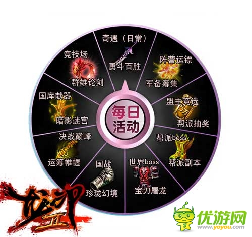 《龍印》她妹 《龍印2》橫空出世