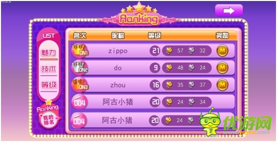 光有技術(shù)還不夠《天天炫舞》養(yǎng)成才是王道