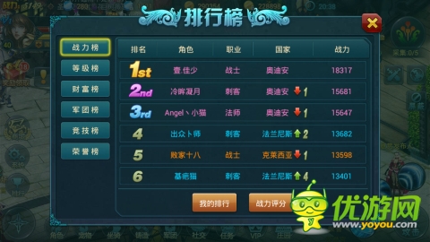 首周回顧 《神域之光》各榜單點評